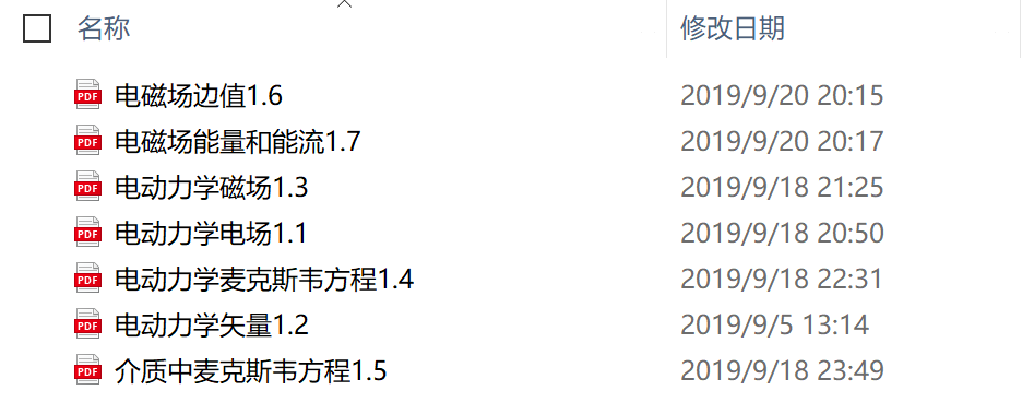 after rename
