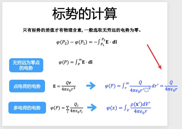 ppt